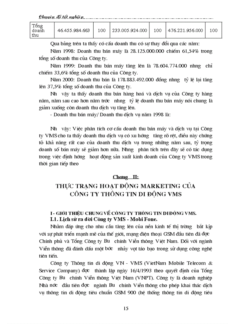 image for page Giải pháp Marketing trong các dịch vụ thông tin di động tại công ty VMS Mobifone