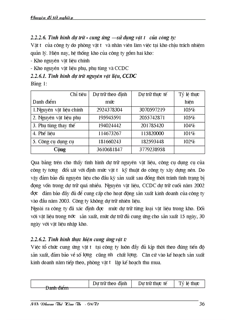 image for page Một số phương hướng và giải pháp nhằm tăng cường công tác bảo đảm quản lý nguyên vật liệu tại cụng ty vật liệu xây dựng Bưu Điện Hà Nội