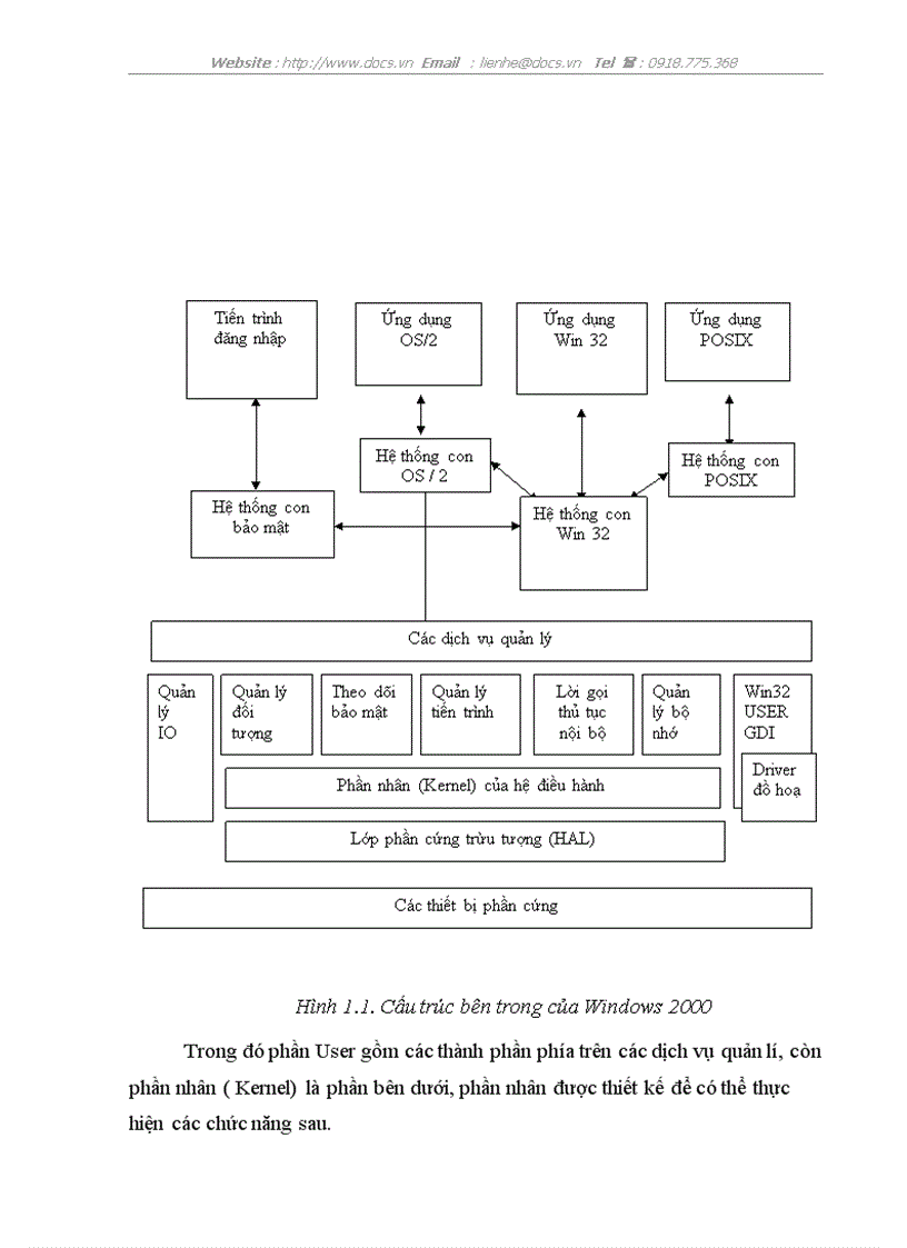 Mạng máy tính Internet