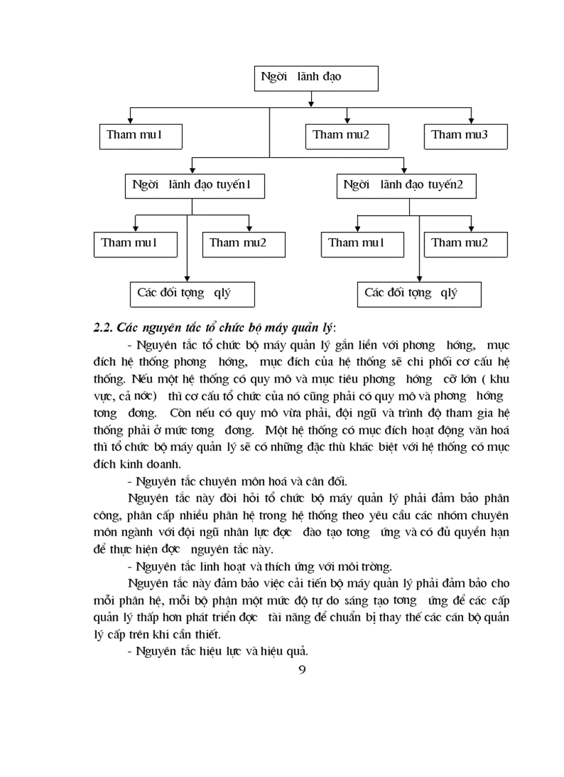 image for page Một số giải pháp nhằm hoàn thiện cơ cấu tổ chức bộ máy quản lí tại Công ty liên doanh cơ khí xây dựng Hà Nội