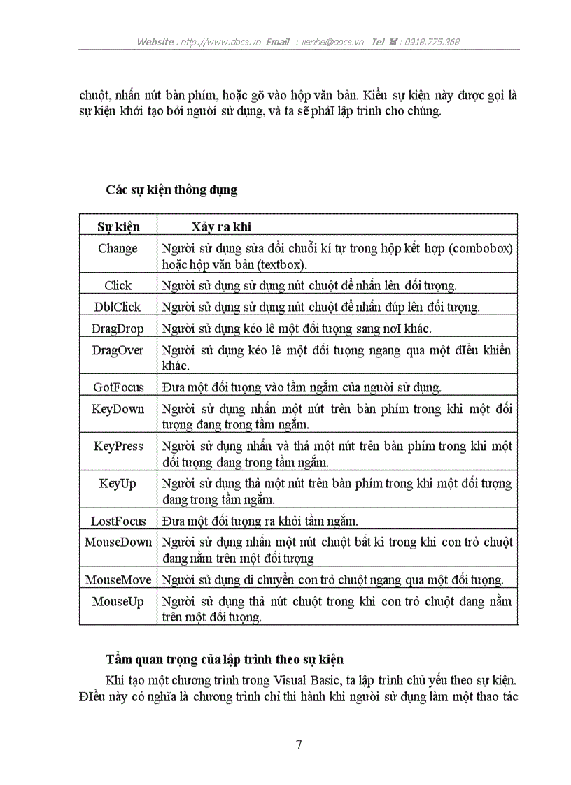 image for page Phân tích thiết kế hệ thống qlbh dựa vào phần mềm visual basic