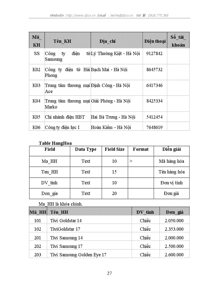 image for page Phân tích thiết kế hệ thống qlbh dựa vào phần mềm visual basic