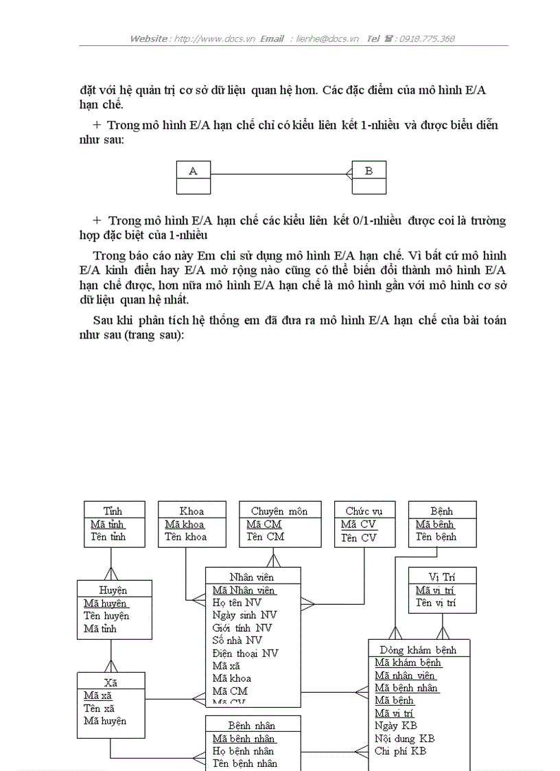 image for page Phân Tích Và Thiết Kế Hệ Thống