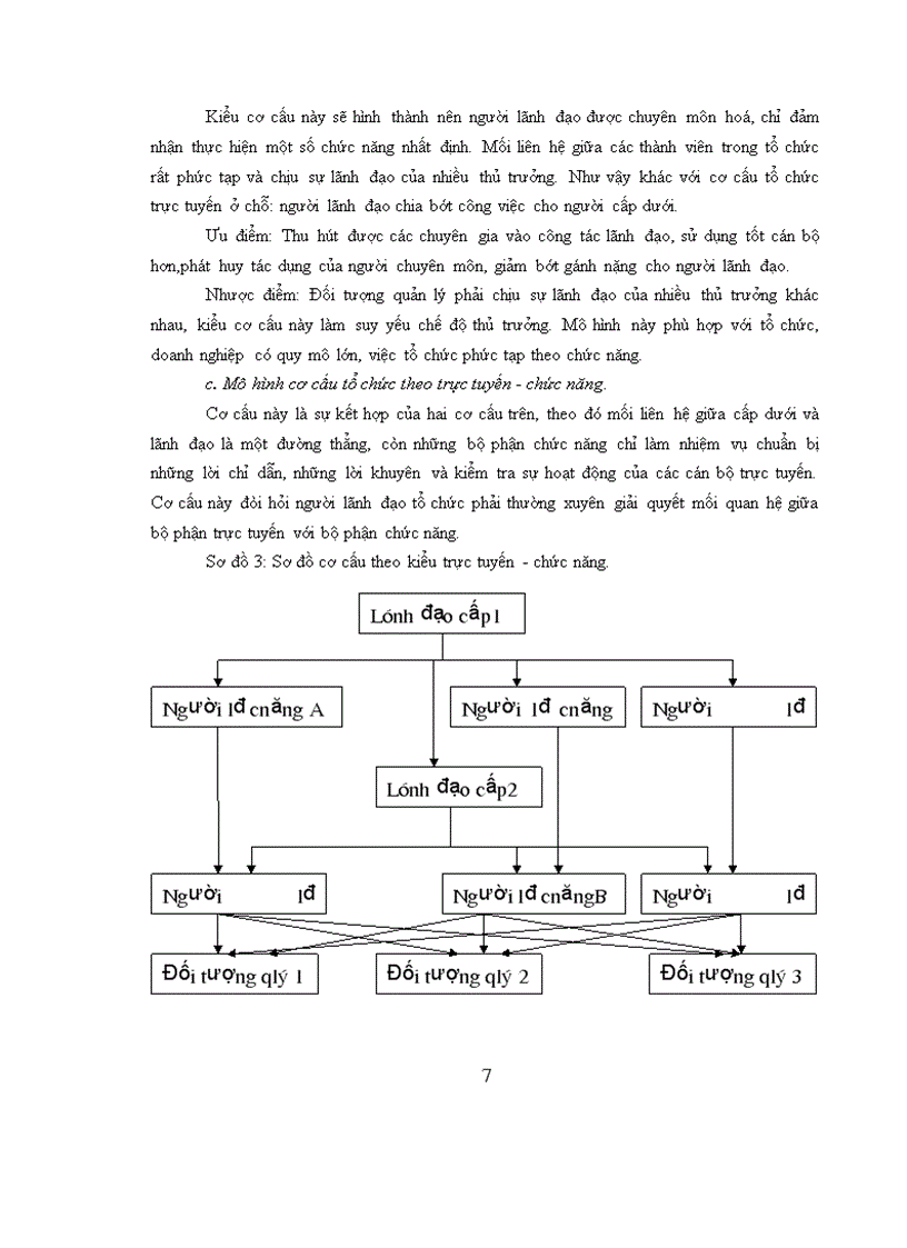 image for page Hoàn thiện cơ cấu tổ chức bộ máy quản lý tại Công ty liên doanh cơ khí xây dựng