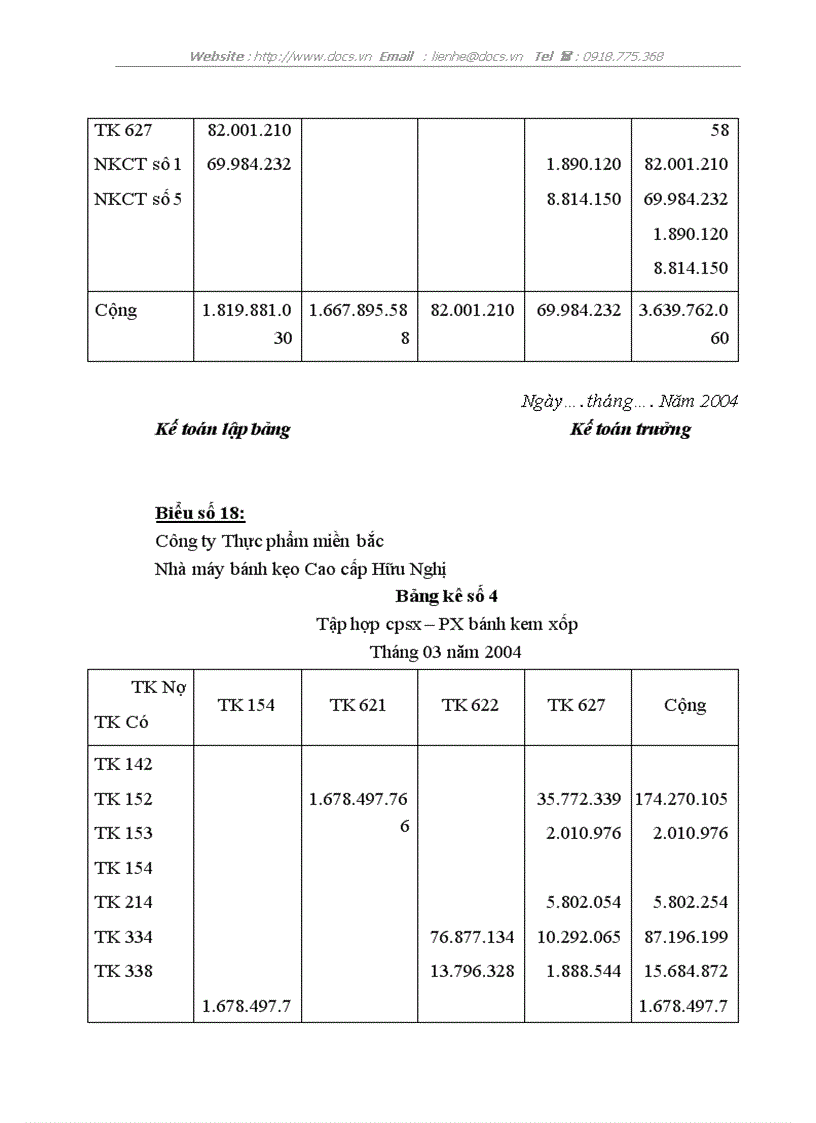 image for page Kế toán chi phí sản xuất và tính giá thành sản phẩm tại nhà máy bánh kẹo cao cấp Hữu Nghị