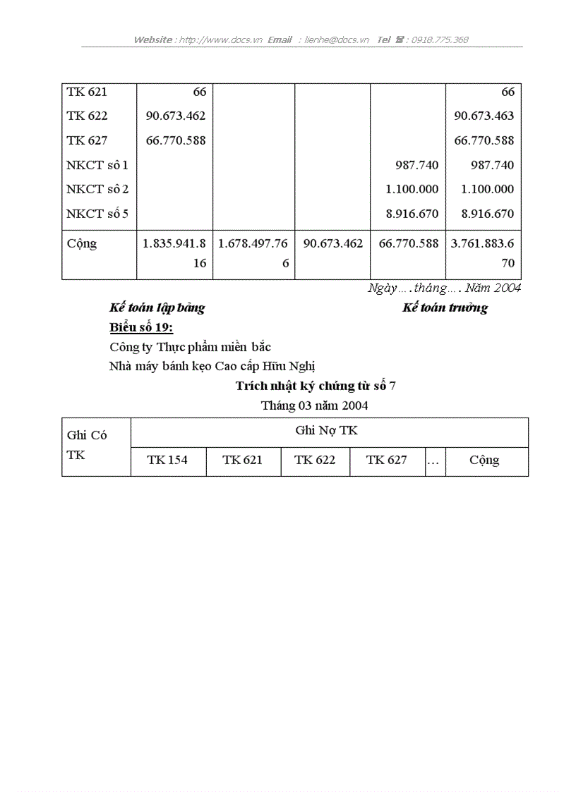 image for page Kế toán chi phí sản xuất và tính giá thành sản phẩm tại nhà máy bánh kẹo cao cấp Hữu Nghị