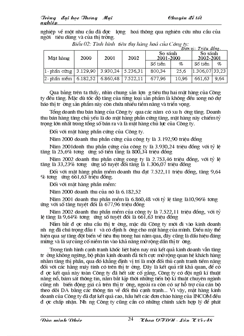 image for page Một số biện pháp ổn định và mở rộng thị trường công ty máy tình INCOM