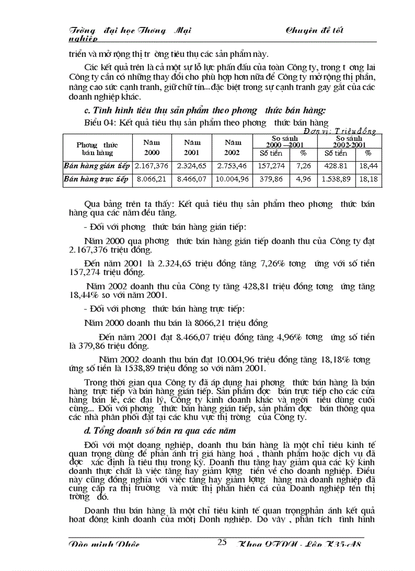 image for page Một số biện pháp ổn định và mở rộng thị trường công ty máy tình INCOM