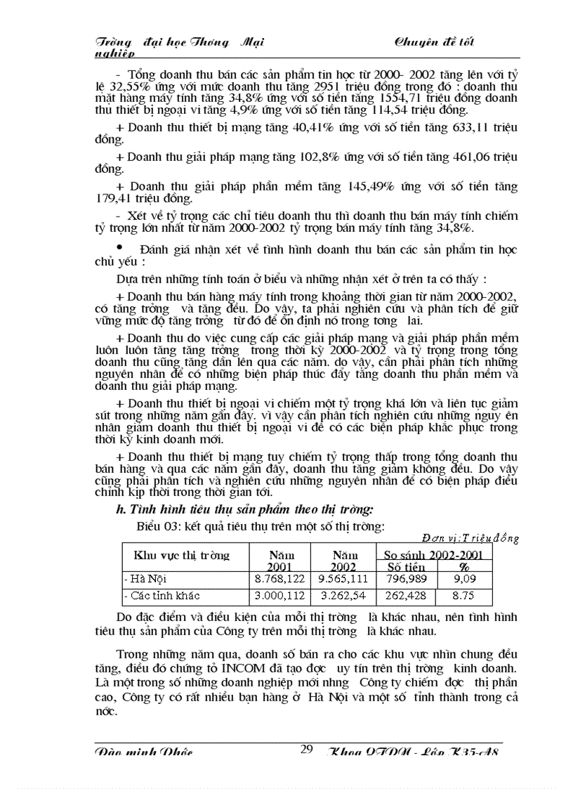 image for page Một số biện pháp ổn định và mở rộng thị trường công ty máy tình INCOM