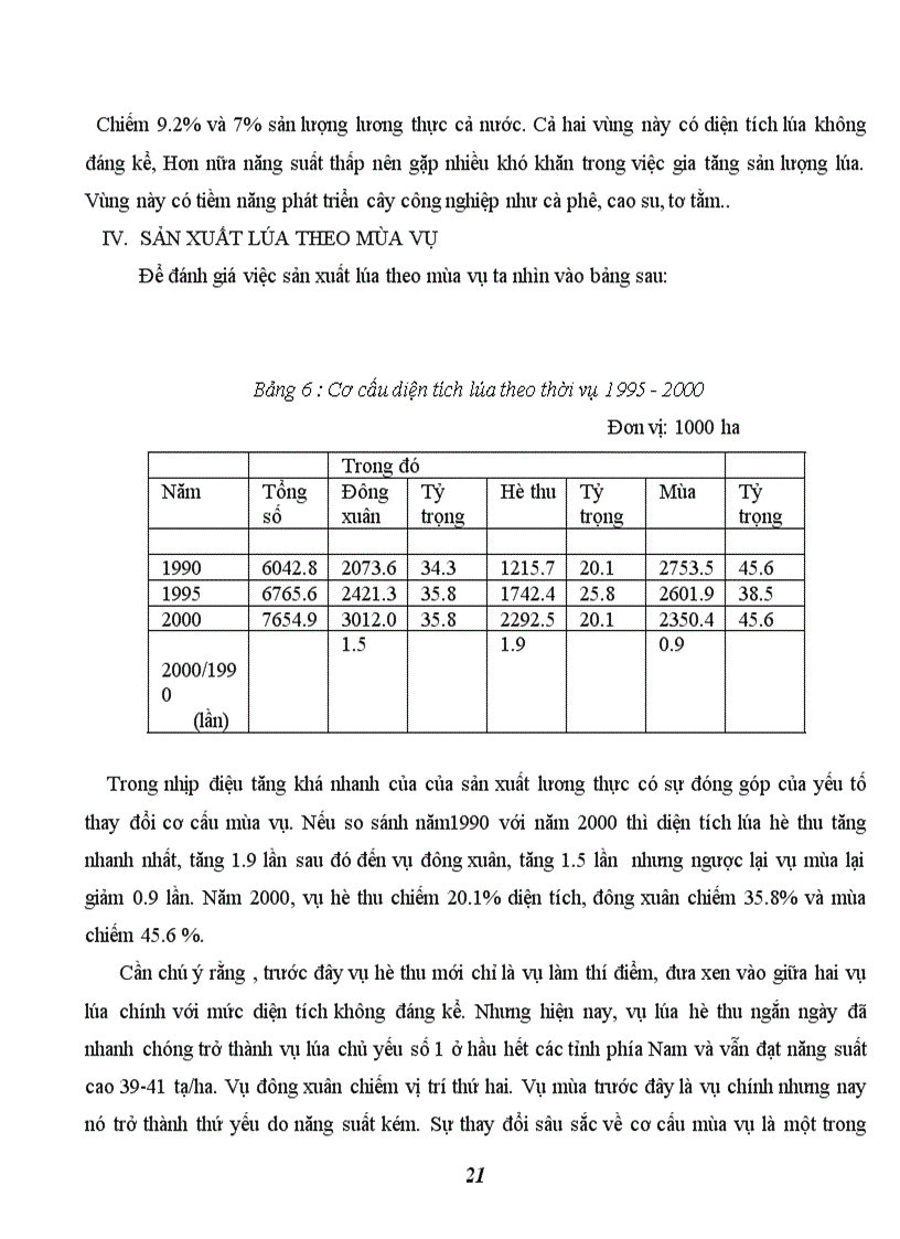 image for page Đánh giá về sản xuất và xuất khẩu lúa gạo của Việt Nam trong giai đoạn 1989 đến nay