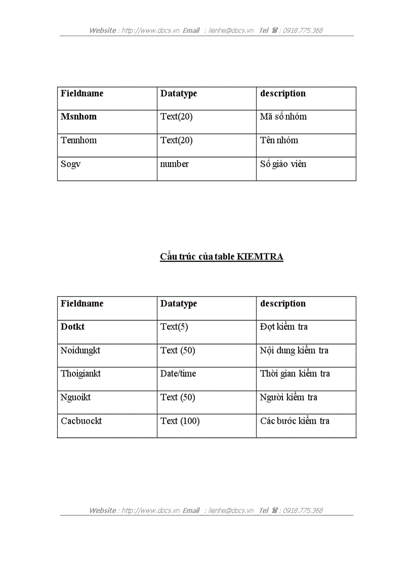 image for page Phân tích và thiết kế hệ thống thông tin quản lý giáo viên tạI trường tiểu học Kim Đồng
