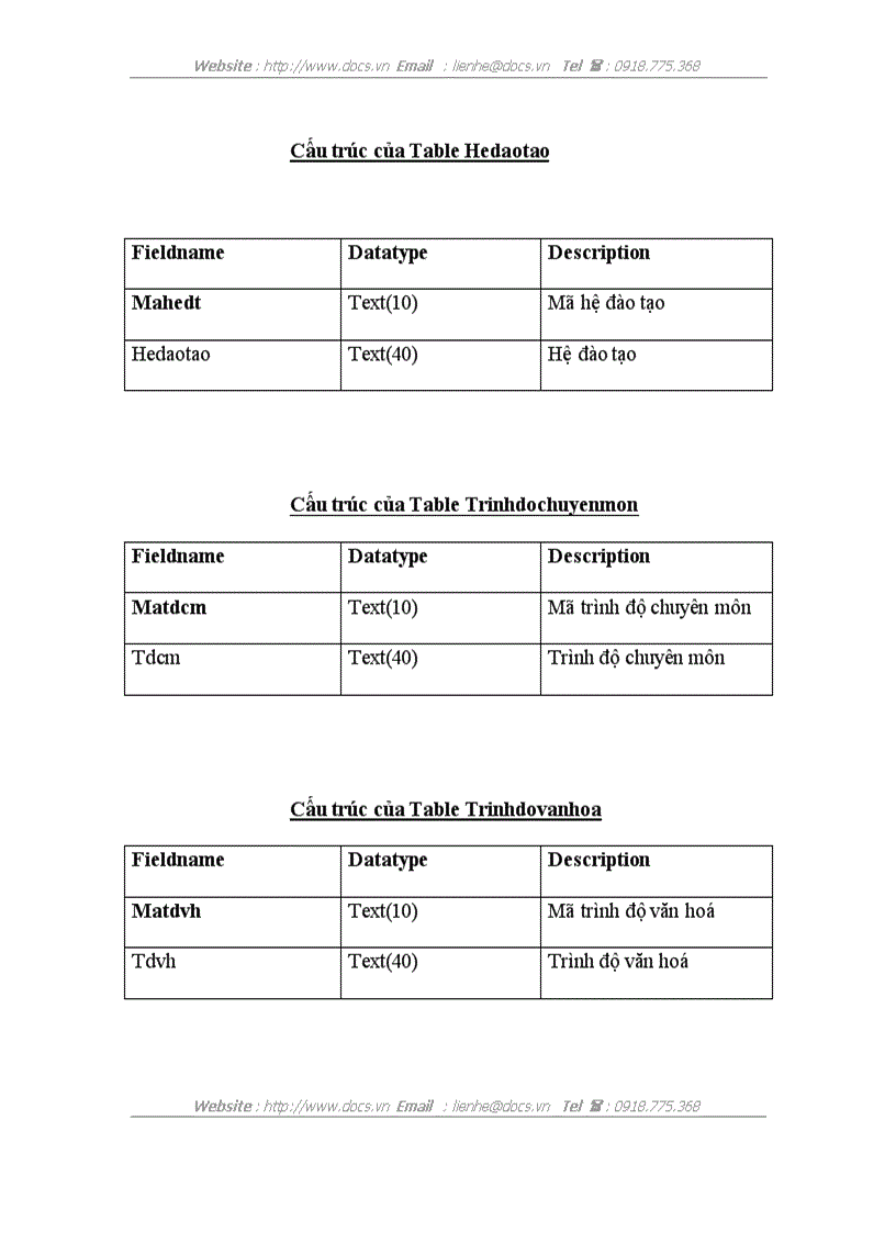 image for page Phân tích và thiết kế hệ thống thông tin quản lý giáo viên tạI trường tiểu học Kim Đồng