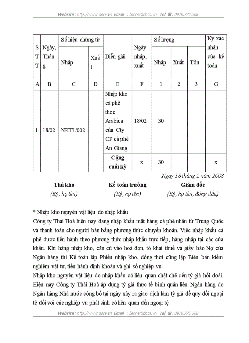 image for page Hoàn thiện công tác kế toán nguyên vật liệu tại Công ty TNHH Sản xuất và Thương mại Thái Hòa