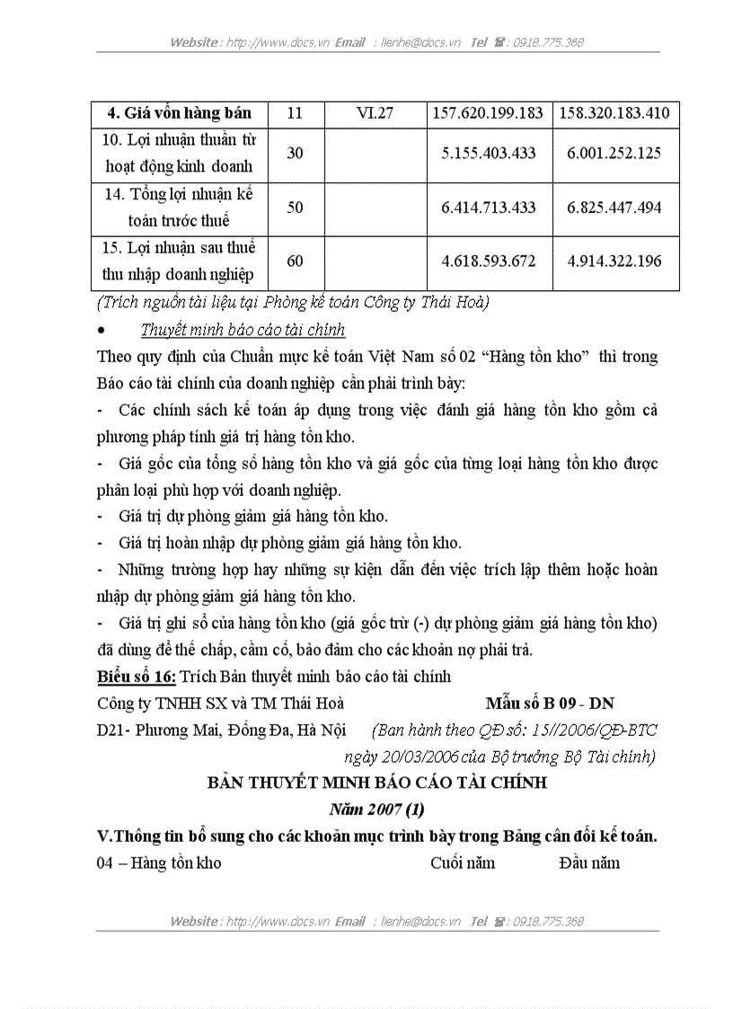 image for page Hoàn thiện công tác kế toán nguyên vật liệu tại Công ty TNHH Sản xuất và Thương mại Thái Hòa