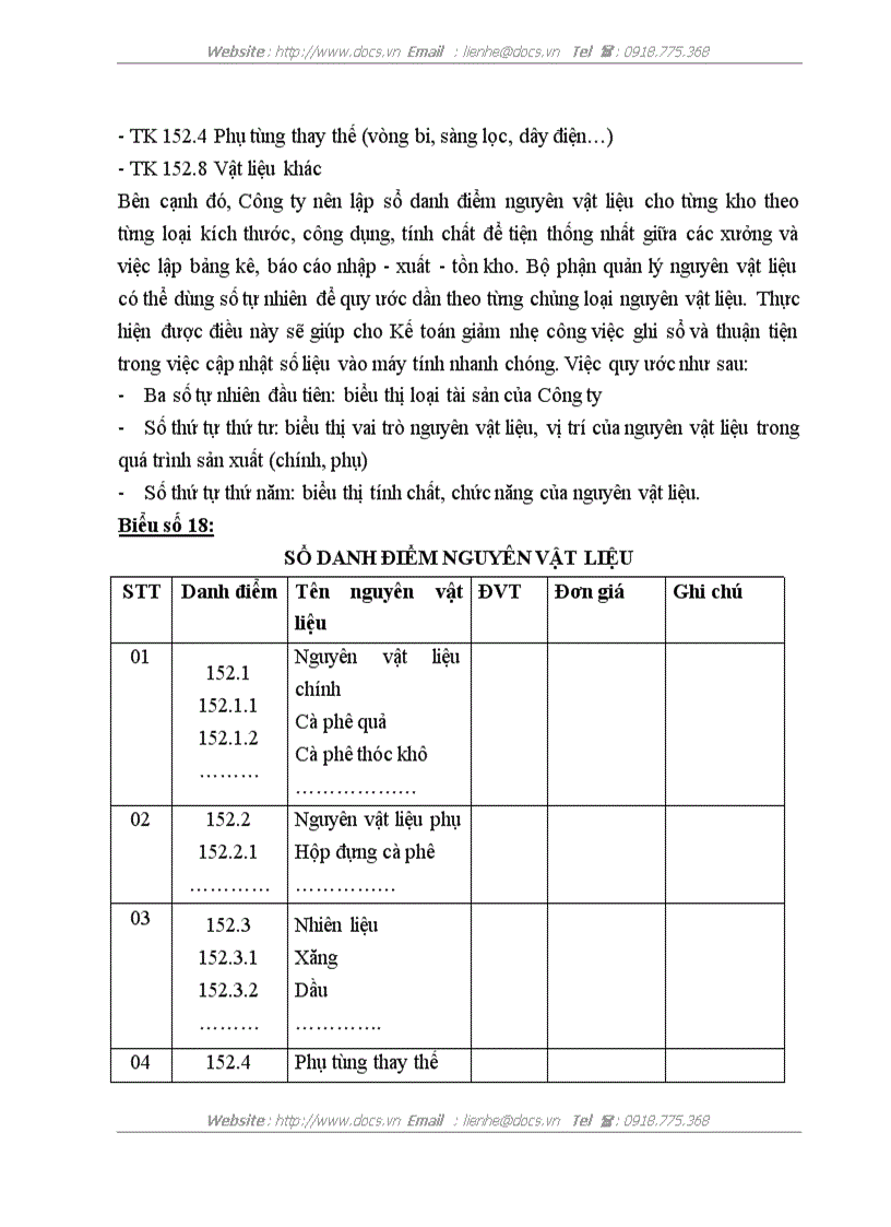 image for page Hoàn thiện công tác kế toán nguyên vật liệu tại Công ty TNHH Sản xuất và Thương mại Thái Hòa
