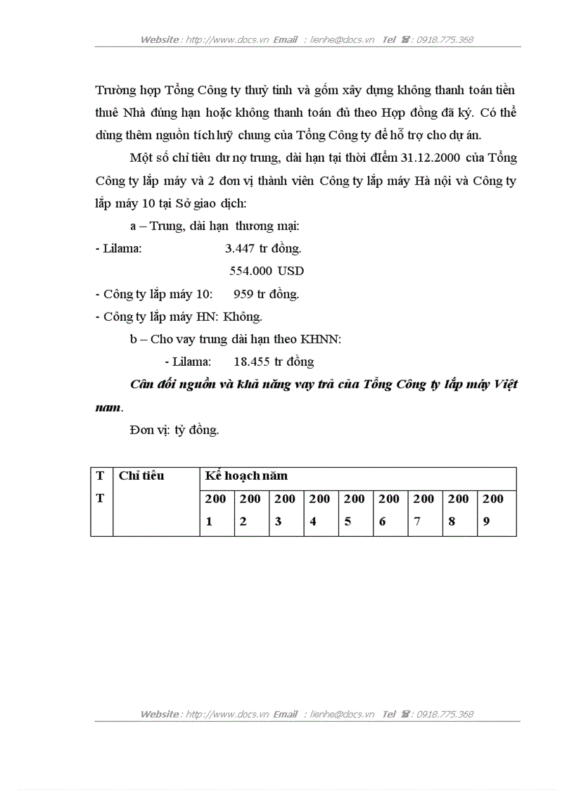 image for page Giải pháp nâng cao chất lượng thẩm định tài chính dự án tại Sở giao dịch I Ngân hàng đầu tư và phát triển Việt Nam