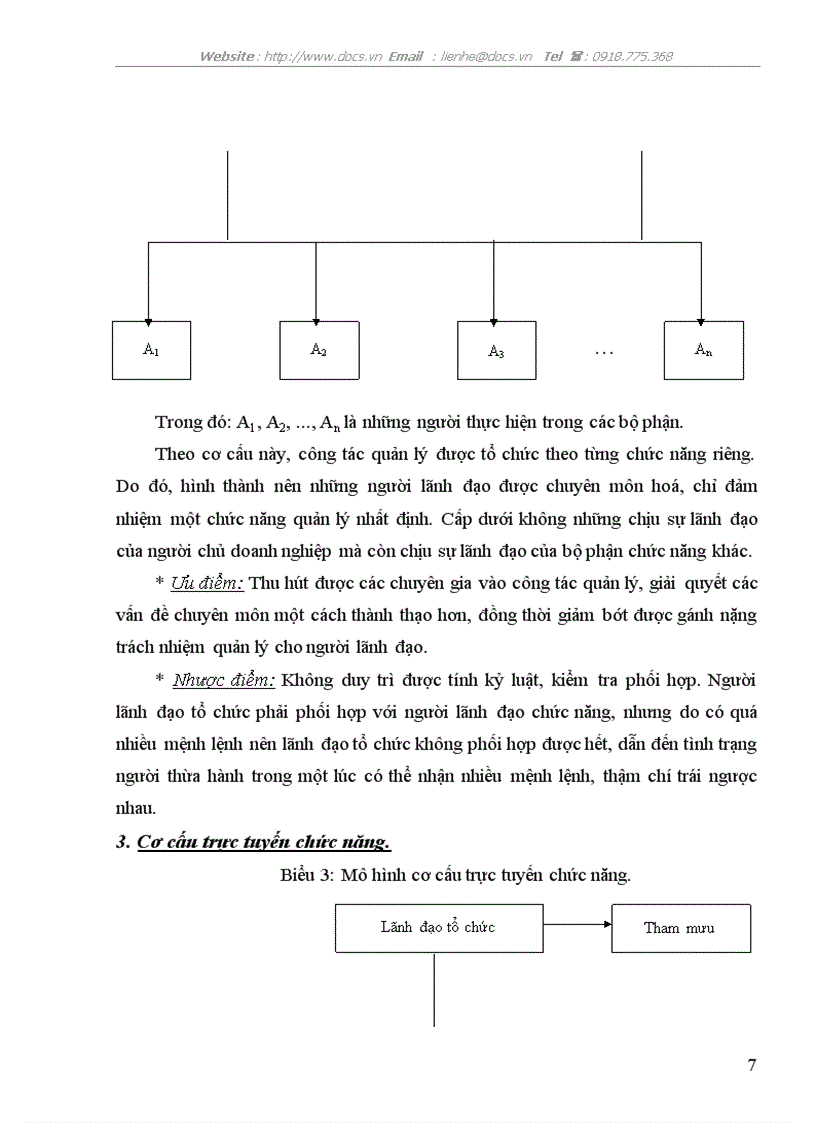 image for page Hoàn thiện tổ chức bộ máy quản lý công ty vật liệu xây dựng Cẩm Trướng