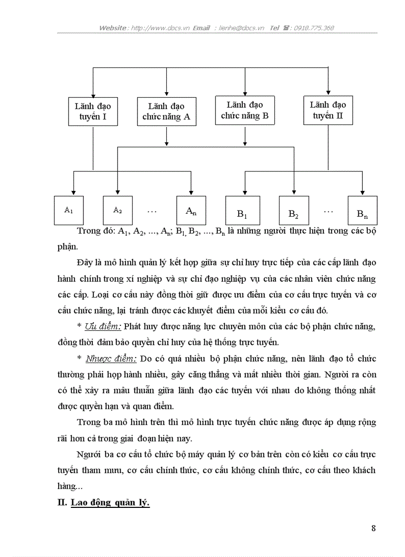 image for page Hoàn thiện tổ chức bộ máy quản lý công ty vật liệu xây dựng Cẩm Trướng