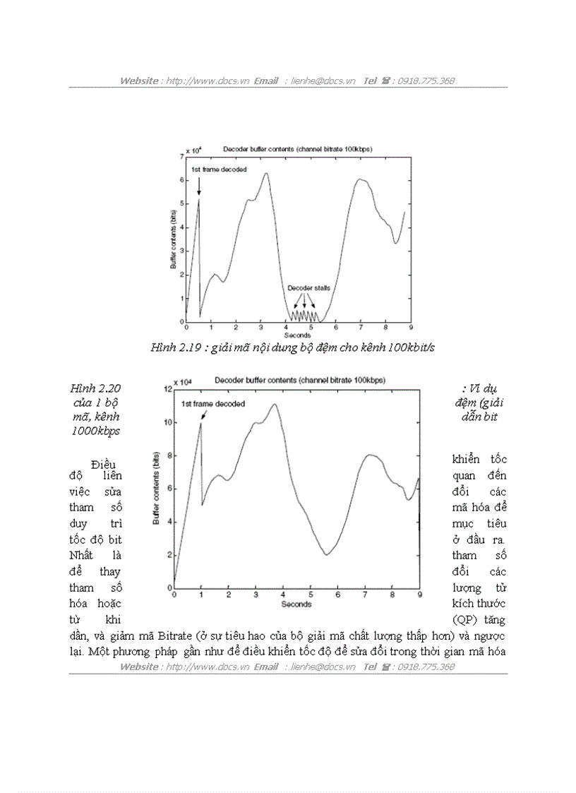 image for page Phương pháp mã hóa video theo đối tượng ứng dụng trong các hệ thống thông tin video nén