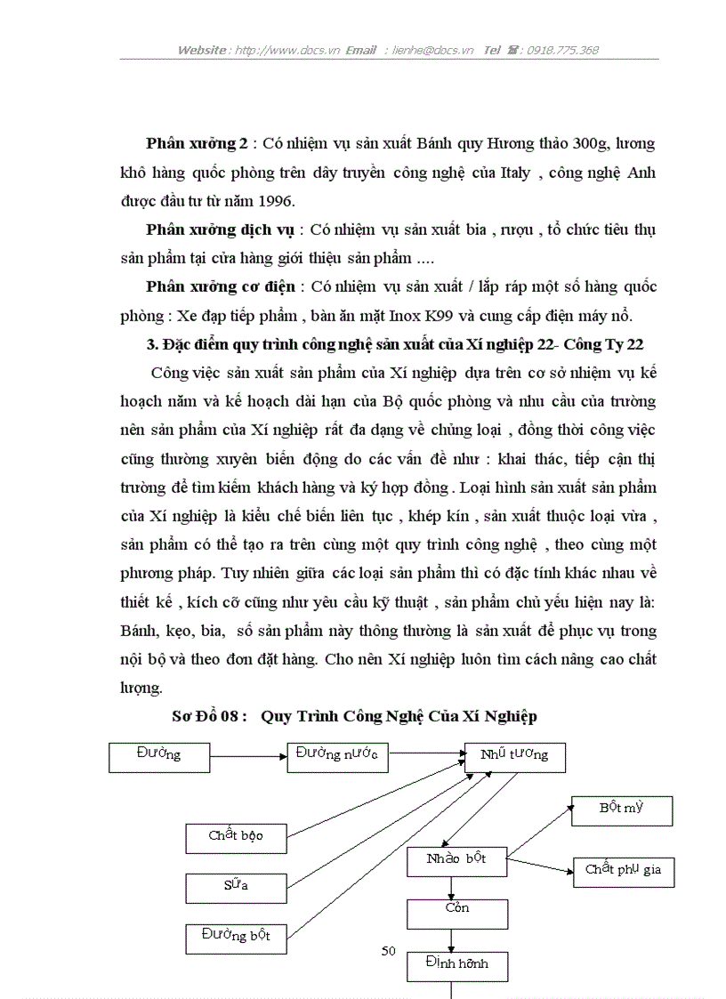 image for page Kế toán nguyên vật liệu vật liệu và công cụ dụng cụ tại Xí nghiệp 22 Công ty 22 BQP
