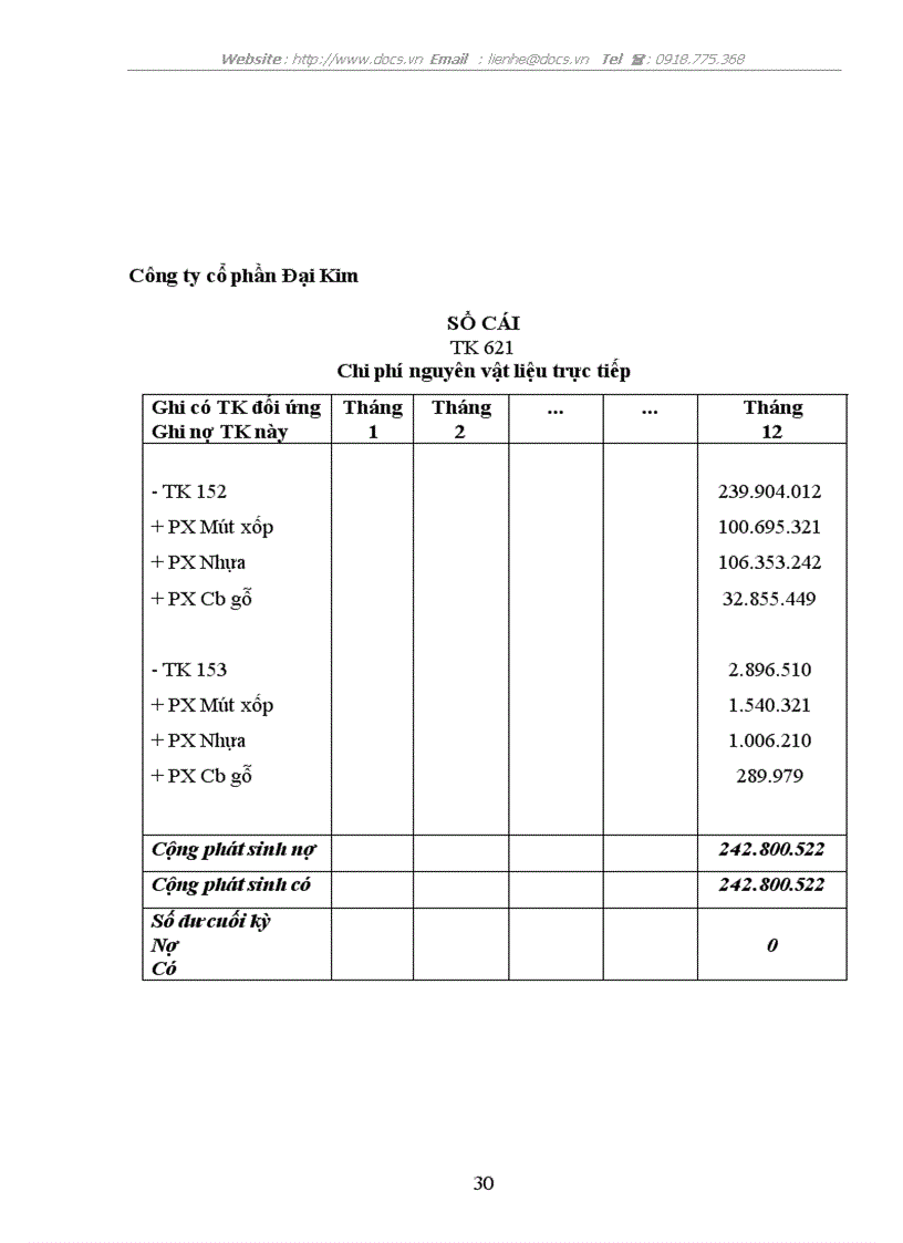image for page Phân tích tình hình tổ chức công tác hạch toán tại doanh nghiệp