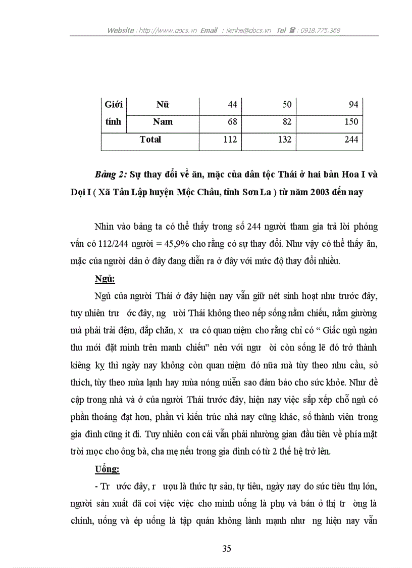 image for page Những biến đổi về phong tục tập quán của dân tộc thái ở bản hoa i và bản dọi i xã tân lập huyện mộc châu tỉnh sơn la từ khi thực hiện dự án tái địn
