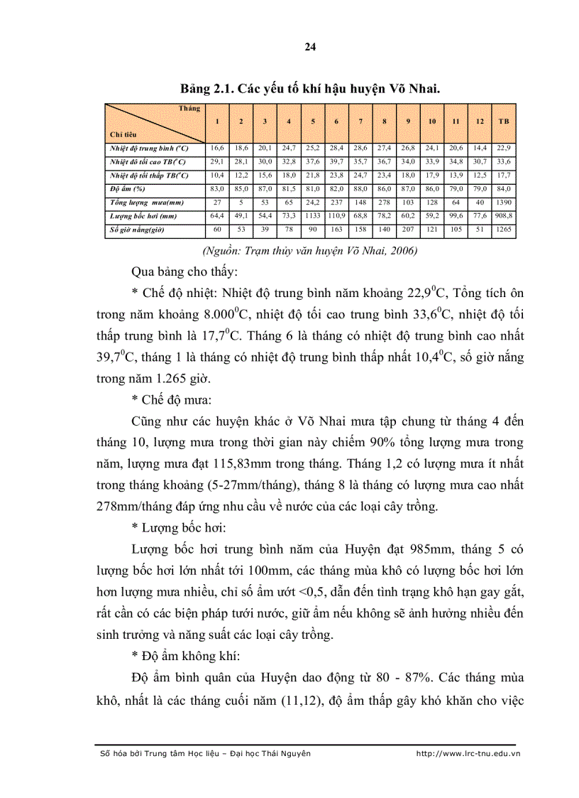 image for page Nguồn lực và vấn đề nghèo đói của hộ nông dân huyện võ nhai tỉnh thái nguyên