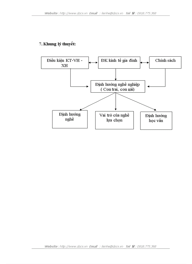 image for page Thực trạng định hướng nghề nghiệp cho con cái trong các hộ gia đình nông thôn hiện nay