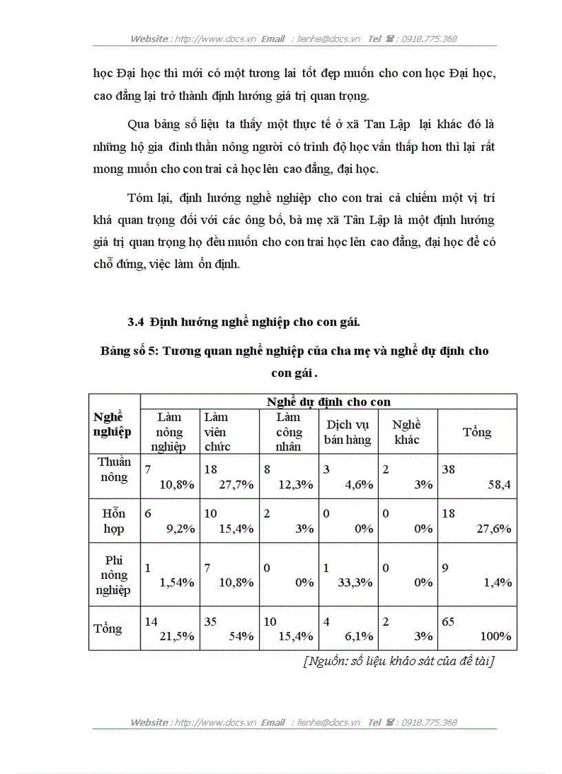 image for page Thực trạng định hướng nghề nghiệp cho con cái trong các hộ gia đình nông thôn hiện nay