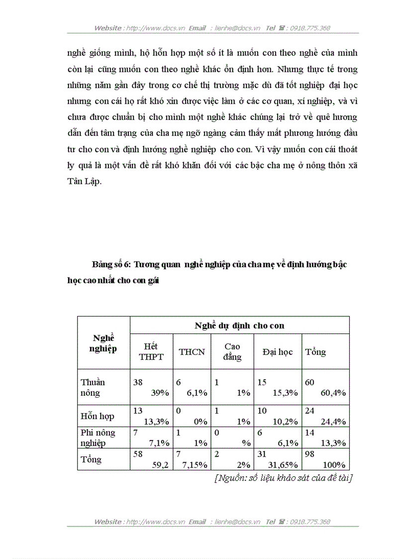 image for page Thực trạng định hướng nghề nghiệp cho con cái trong các hộ gia đình nông thôn hiện nay