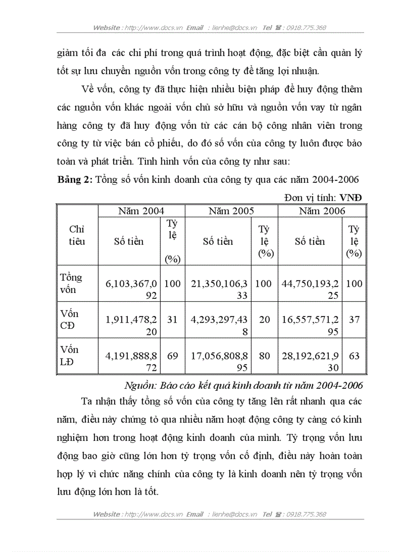 image for page Quy trình nhập khẩu tại công ty thiết bị điện Việt Á thực trạng và giải pháp