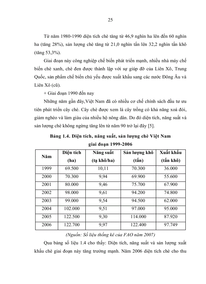 image for page Đánh giá hiệu quả kinh tế sản xuất chè của hộ nông dân trên địa bàn huyện văn chấn yên bái