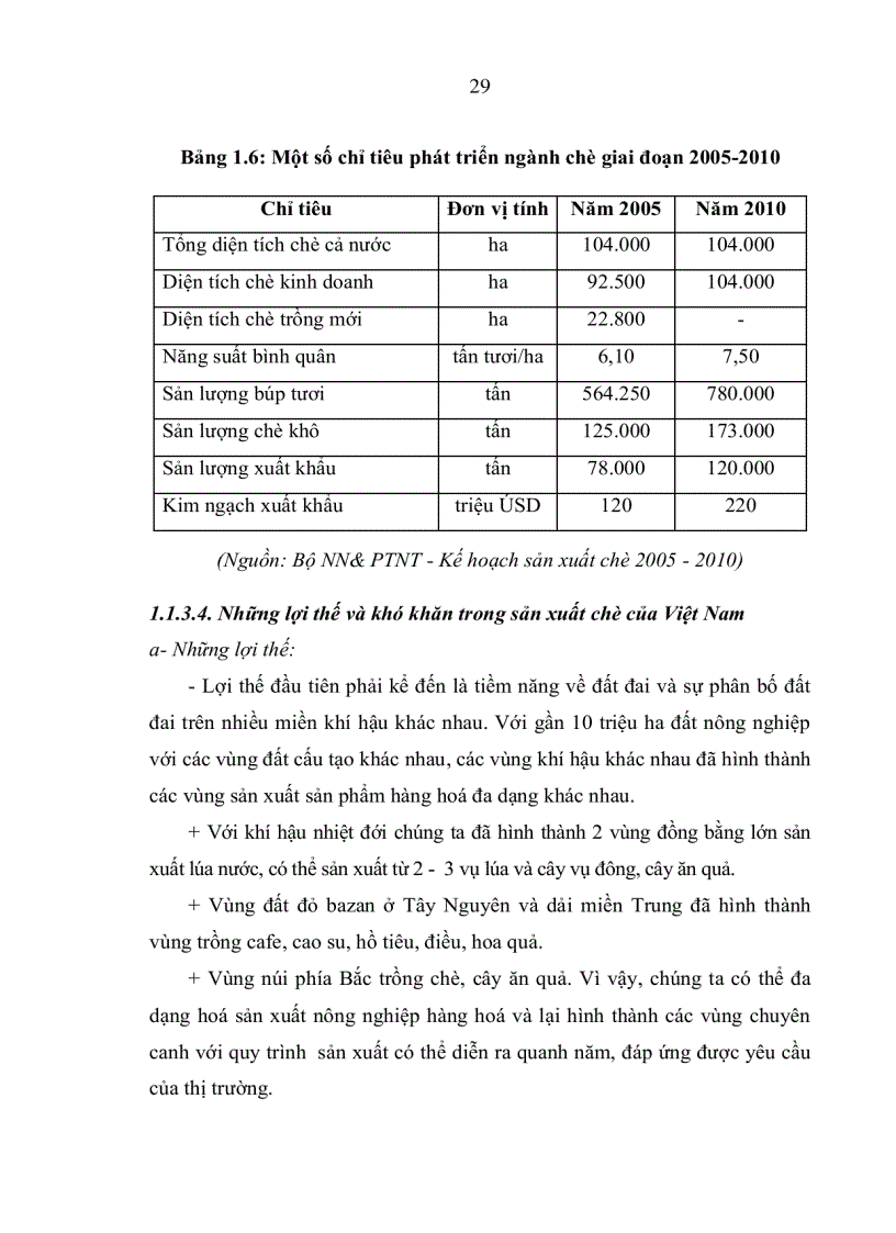 image for page Đánh giá hiệu quả kinh tế sản xuất chè của hộ nông dân trên địa bàn huyện văn chấn yên bái