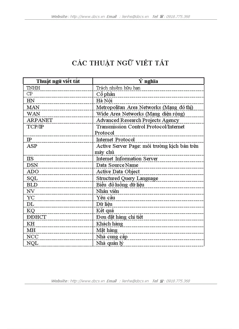 image for page Xây dựng Website Bán Hàng Máy Tính Qua Mạng