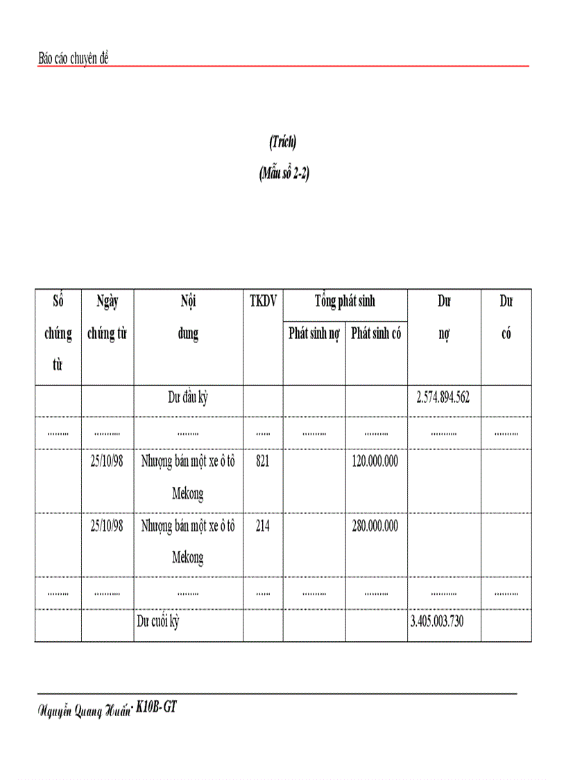 image for page Tổ chức hạch toán TSCĐ với việc nâng cao hiệu quả sử dụng TSCĐ ở Công ty quản lý và sửa chữa đường bộ 240