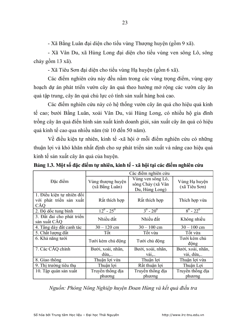 image for page Thực trạng và những giải pháp chủ yếu nhằm nâng cao hiệu quả kinh tế sản xuất cây ăn quả tại huyện đoan hùng tỉnh phú thọ