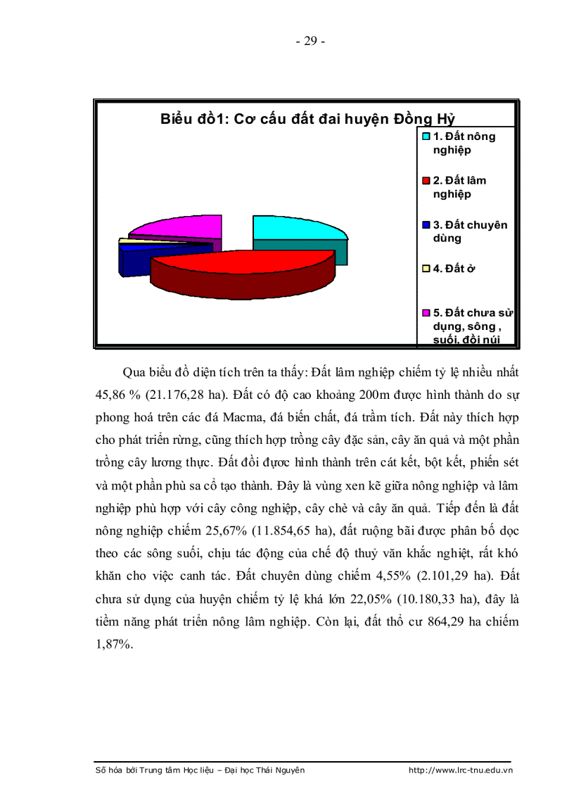 image for page Một số giải pháp nhằm phát triển kinh tế bền vững trong hệ thống nông nghiệp trên địa bàn huyện đồng hỷ tỉnh thái nguyên