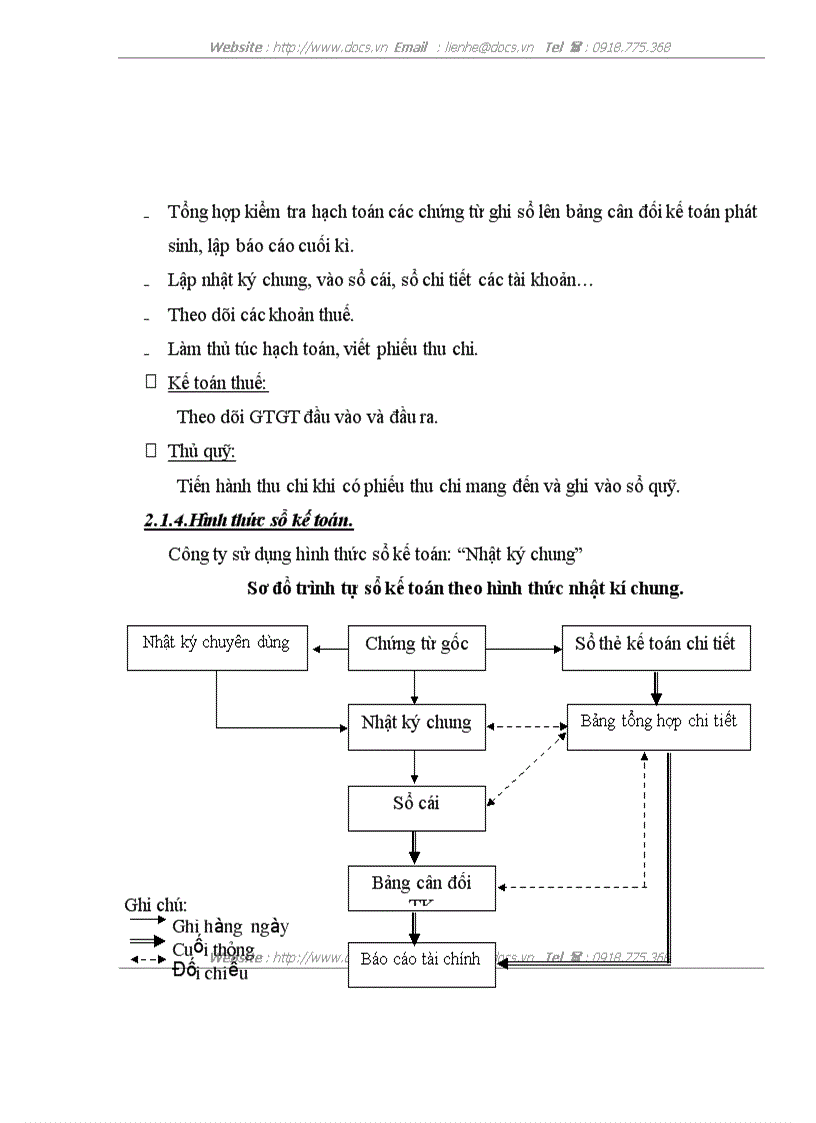 image for page Hoàn thiện công tác kết toán bán hàng và xác định kết quả kinh doanh tại công ty CPTM tin học kỹ thuật công nghệ Tân Dương