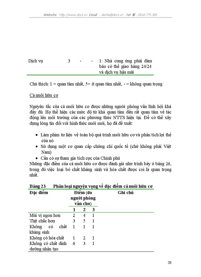 image for page Nghiên cứu khả năng phát chuyển đổi từ nuôi thuỷ sản truyền thống sang nuôi thuỷ sản hữu cơ tại xã Tân Dân An Lão Hải Phòng