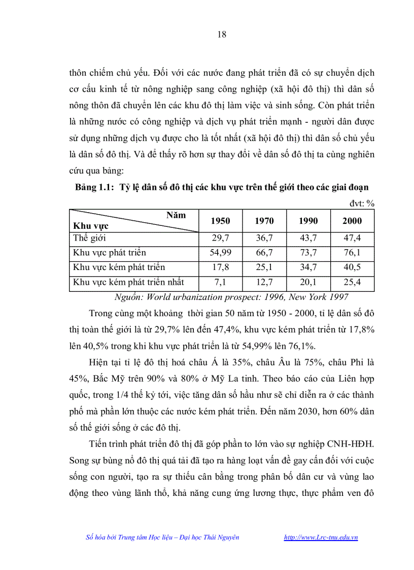 image for page Anh hưởng của đô thị hoá đến phát triển kinh tế xã hội của huyện Phổ Yên tỉnh Thái Nguyên
