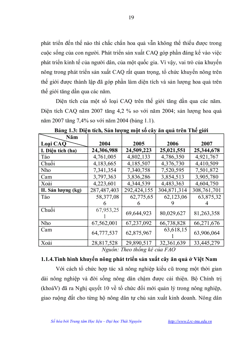 image for page Thực trạng và một số giải pháp khuyến nông nhằm phát triển sản xuất cây ăn quả trên địa bàn huyện sóc sơn thành phố hà nội