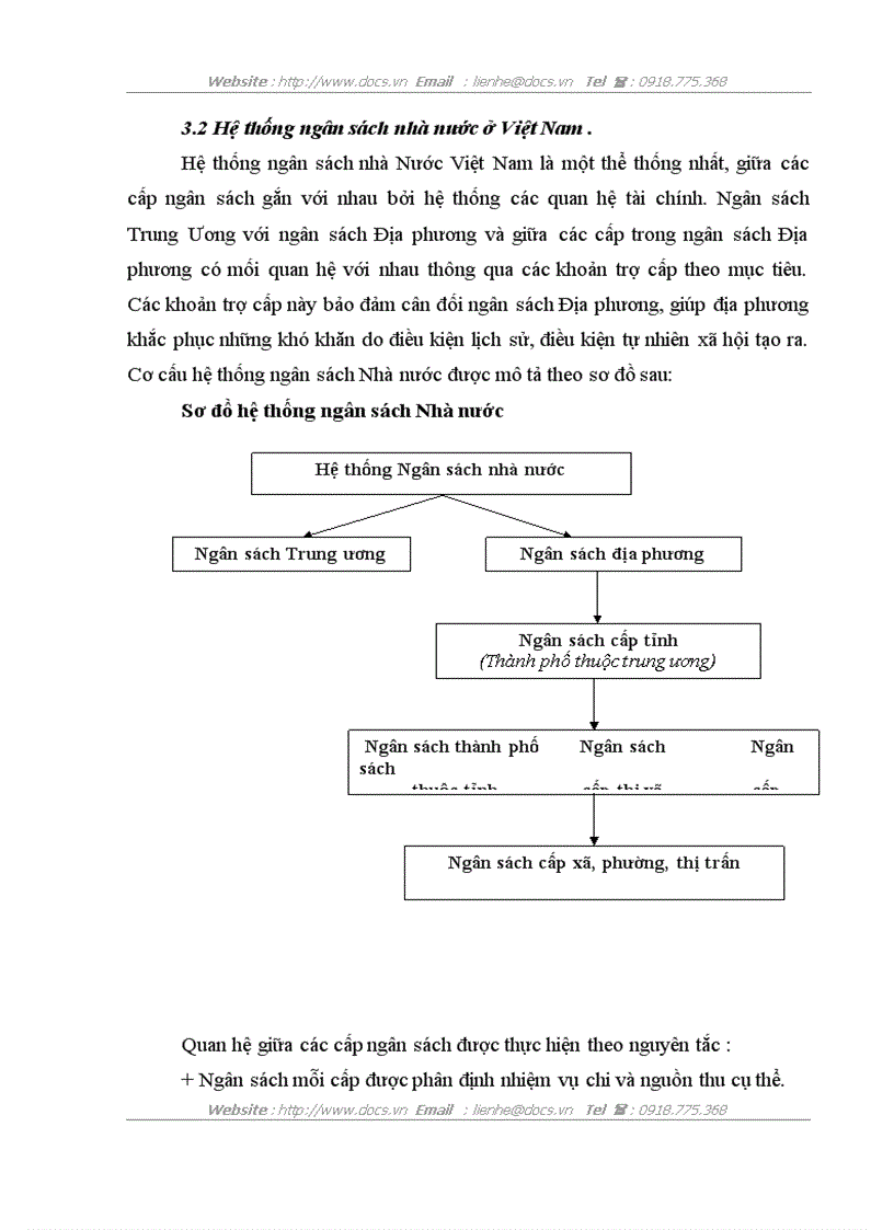 image for page Thực trạng công tác quản lý ngân sách cấp xã trên địa bàn tỉnh trà vinh năm 2003 2005