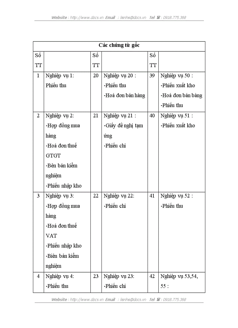 image for page Thực trạng công tác hạch toán kế toán tổng hợp tại Xí nghiệp dệt may xuất nhập khẩu và dịch vụ tổng hợp