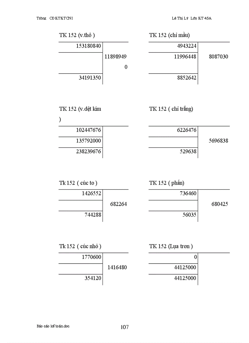 image for page Thực trạng công tác hạch toán kế toán tổng hợp tại Xí nghiệp dệt may xuất nhập khẩu và dịch vụ tổng hợp