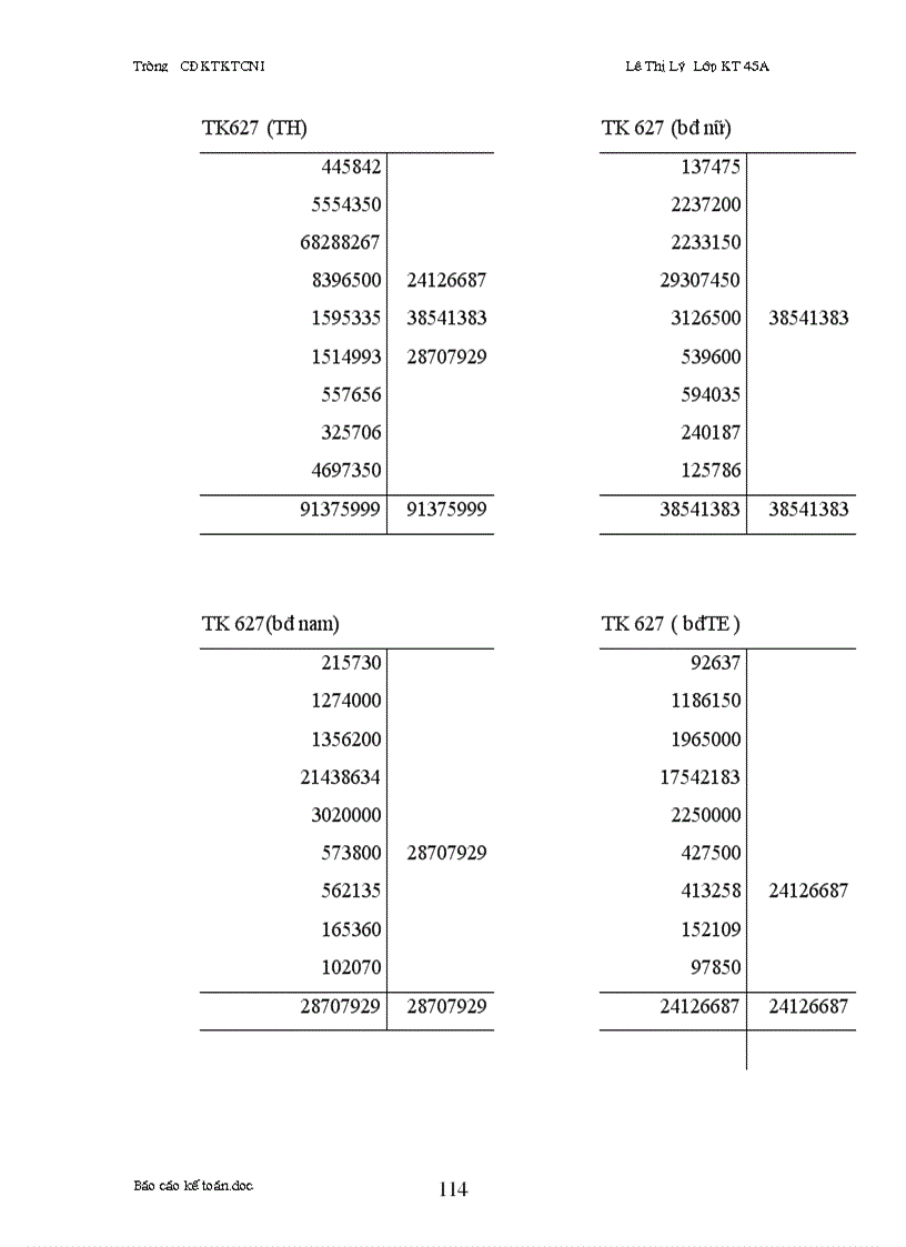 image for page Thực trạng công tác hạch toán kế toán tổng hợp tại Xí nghiệp dệt may xuất nhập khẩu và dịch vụ tổng hợp