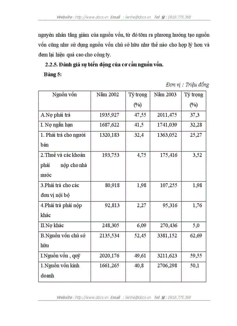 image for page Giải pháp nâng cao hiệu quả sử dụng vốn tại Công ty TNHH Tin học Long Gia