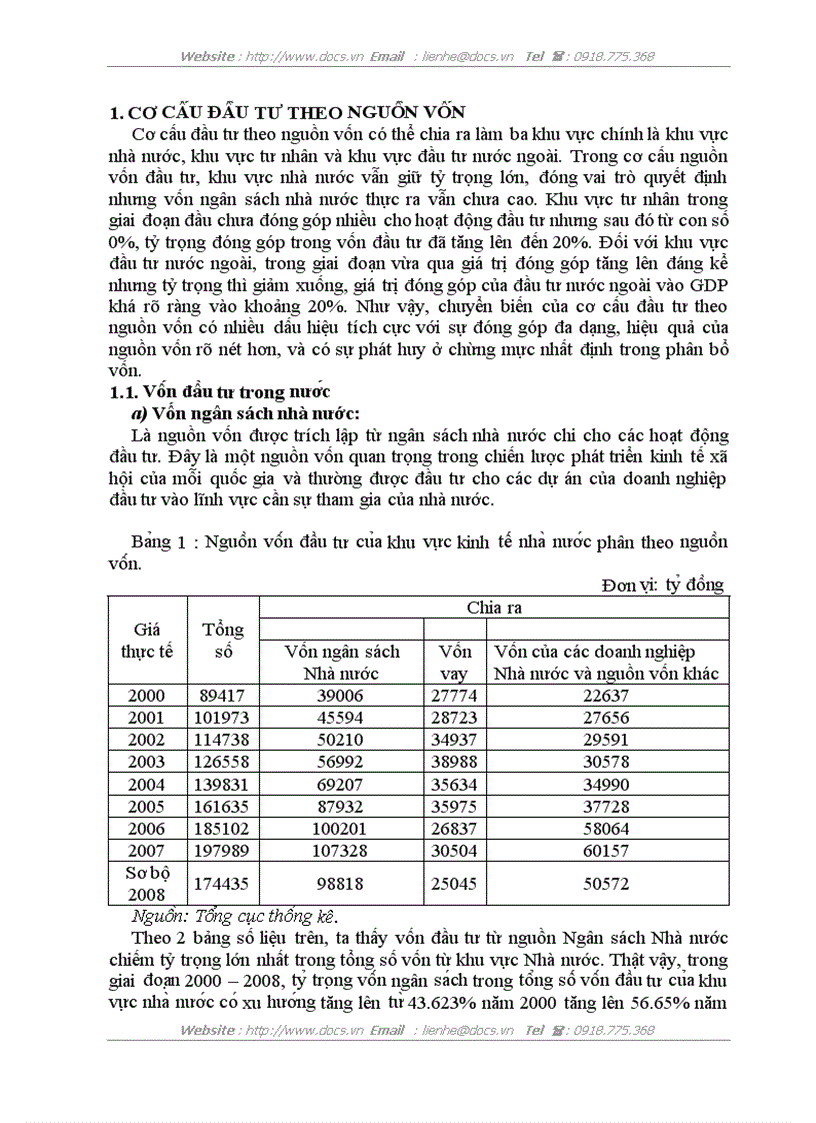 image for page Lý luận chung về cơ cấu đầu tư và cơ cấu đầu tư hợp lý