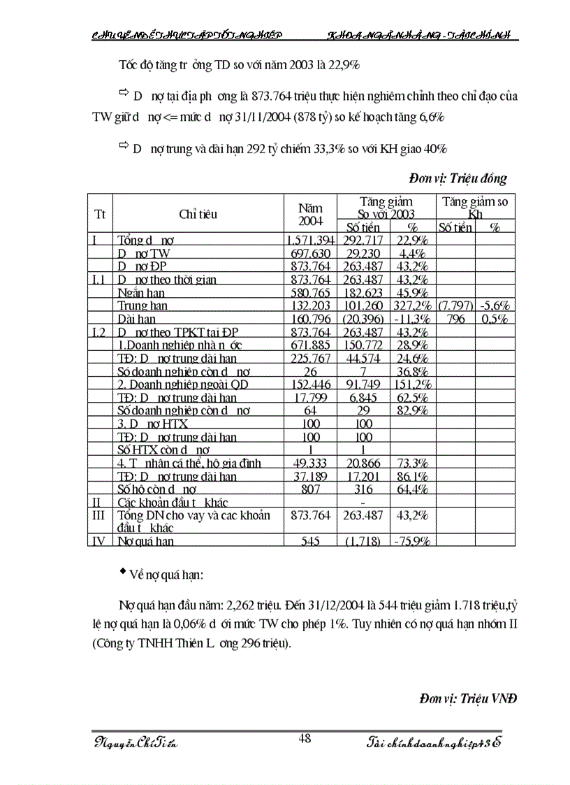 image for page Giải pháp và kiến nghị nhằm nâng cao chất lượng thẩm định tài chính dự án đầu tư tại Chi nhánh NHNo PTNT Nam Hà Nội