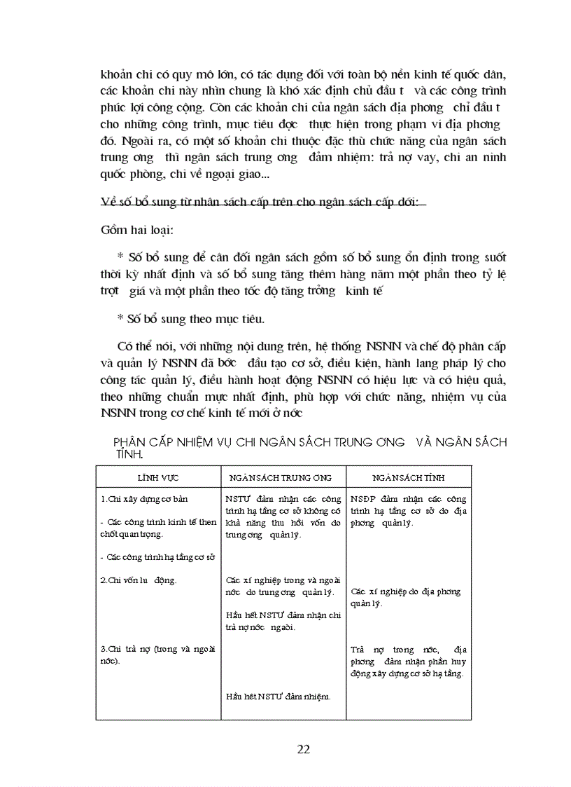 image for page Phân cấp quản lý ngân sách nhà nước và thực trạng phân cấp quản lý ngân sách nhà nước ở việt nam