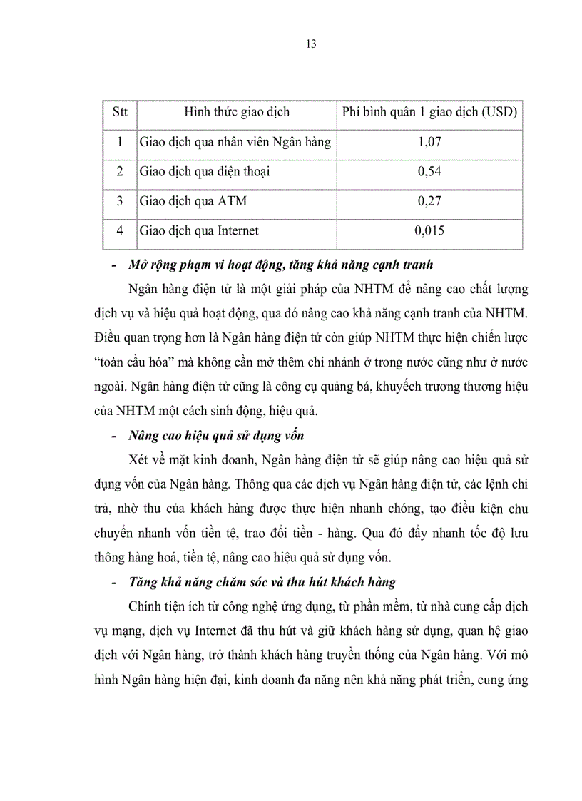image for page Phát triển dịch vụ ngân hàng điện tử tại ngân hàng thương mại cổ phần á châu
